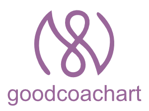 GoodCoachArt.com